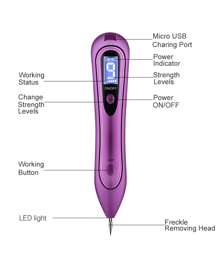 FY-B104 Pain-free mole removal pen - Image 6